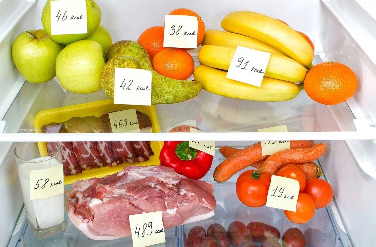 How much fat should you eat per day?